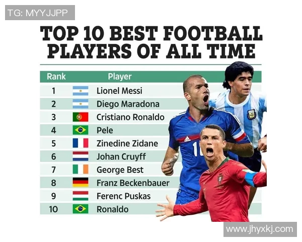 白俄罗斯足球明星的崛起与全球足坛的影响力分析