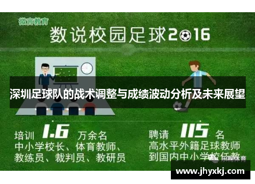深圳足球队的战术调整与成绩波动分析及未来展望