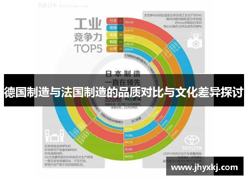 德国制造与法国制造的品质对比与文化差异探讨