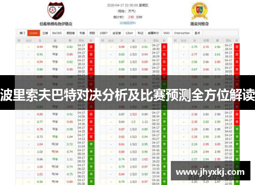 波里索夫巴特对决分析及比赛预测全方位解读